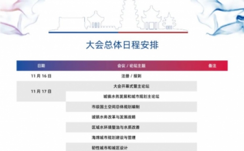 【議程2.0】10多位院士、35+專題論壇，400+演講專家，水務與規劃大會專家陣容繼續揭曉！