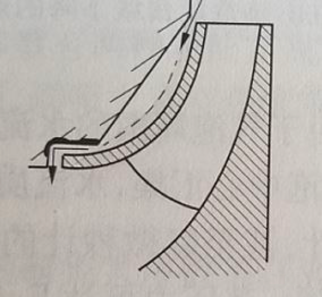 服務工程師談離心泵汽蝕及現場成功案例(圖1) 1-210R3125241251.png