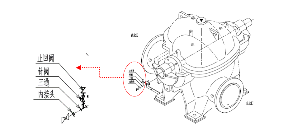 服務工程師談離心泵汽蝕及現場成功案例(圖4) 1-210R312533b04.png